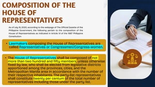 COMPOSITION OF THE
HOUSE OF
REPRESENTATIVES
As of July 15, 2020, according to the webpage of The Official Gazette of the
Philippine Government, the following pertain to the composition of the
House of Representatives as indicated in Article VI of the 1987 Philippine
Constitution:
• Lawmakers composing the House of Representatives are
called Representatives or Congressmen/Congress-women.
• The House of Representatives shall be composed of not
more than two hundred and fifty members, unless otherwise
fixed by law, who shall be elected from legislative districts
apportioned among the provinces, cities, and the
Metropolitan Manila area in accordance with the number of
their respective inhabitants. The party-list representatives
shall constitute twenty per centum of the total number of
representatives including those under the party list.
 