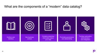 You Need a Data Catalog. Do You Know Why? | PDF