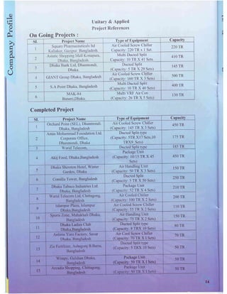 Profile of Abarani Engineering Ltd.