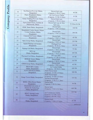 Profile of Abarani Engineering Ltd.