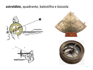 15
astrolábio, quadrante, balestilha e bússola
 