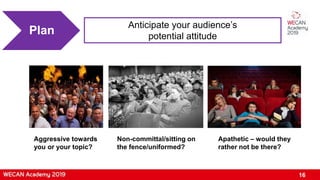 16
Plan
Anticipate your audience’s
potential attitude
Aggressive towards
you or your topic?
Non-committal/sitting on
the fence/uniformed?
Apathetic – would they
rather not be there?
 