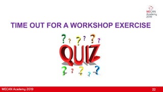 22
TIME OUT FOR A WORKSHOP EXERCISE
 
