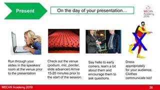 26
Present On the day of your presentation…
Run through your
slides in the speakers’
room at the venue prior
to the presentation
Check out the venue
(podium, mic, pointer,
slide advancer) Arrive
15-20 minutes prior to
the start of the session.
Dress
appropriately
for your audience.
Clothes
communicate too!
X
Say hello to early
comers, learn a bit
about them and
encourage them to
ask questions.
 