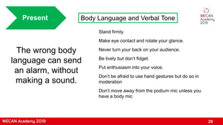 29
Present Body Language and Verbal Tone
Stand firmly.
Make eye contact and rotate your glance.
Never turn your back on your audience.
Be lively but don’t fidget.
Put enthusiasm into your voice.
Don’t be afraid to use hand gestures but do so in
moderation
Don’t move away from the podium mic unless you
have a body mic
The wrong body
language can send
an alarm, without
making a sound.
 