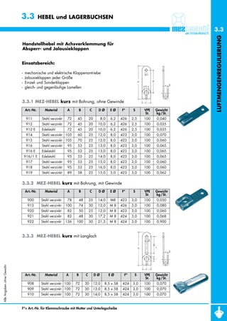 3.3            HEBEL und LAGERBUCHSEN

                                                                                                                                  3.3




                                                                                                                                  LUFTMENGENREGULIERUNG
                           Handstellhebel mit Achsverklemmung für
                           Absperr- und Jalousieklappen


                           Einsatzbereich:

                           -   mechanische und elektrische Klappenantriebe
                           -   Jalousieklappen jeder Größe
                           -   Einzel- und Sonderklappen
                           -   gleich- und gegenläufige Lamellen


                           3.3.1 MEZ-HEBEL kurz mit Bohrung, ohne Gewinde
                               Art.-Nr.      Material       A         B        C      DØ     EØ      F*     S     VPE   Gewicht
                                                                                                                  St.   kg /St.
                                911 E      Stahl verzinkt 072      45         20     08,0    6,2     426    2,5   100   0,040
                                912 E      Stahl verzinkt 072      45         20     10,0    6,2     426    2,5   100   0,035
                                912 E      Edelstahl        072    45         20     10,0    6,2     426    2,5   100   0,035
                                914 E      Stahl verzinkt 105      60         25     12,0    8,0     423    3,0   100   0,070
                                915 E      Stahl verzinkt 105      70         25     12,0    8,0     423    3,0   100   0,060
                                916 E      Stahl verzinkt 095      53         25     13,0    8,0     423    3,0   100   0,065
                                916 E      Edelstahl        095    53         25     13,0    8,0     423    3,0   100   0,065
                               916/1 E     Edelstahl        095    53         25     14,0    8,0     423    3,0   100   0,065
                                917 E      Stahl verzinkt 095      53         25     15,0    8,0     423    3,0   100   0,060
                                918 E      Stahl verzinkt 095      53         25     16,0    8,0     423    3,0   100   0,060
                                919 E      Stahl verzinkt 089      58         25     15,0    5,0     423    3,0   100   0,062


                           3.3.2 MEZ-HEBEL kurz mit Bohrung, mit Gewinde
                               Art.-Nr.      Material       A         B        C      DØ     EØ      F*     S     VPE   Gewicht
                                                                                                                  St.   kg /St.
                                900        Stahl verzinkt   078   048         25     14,0    M8      423    3,0   100   0,050
                                913        Stahl verzinkt   100   074         30     12,0    M8      426    3,0   100   0,080
                                920        Stahl verzinkt   082   050         25     12,0    M8      423    3,0   100   0,060
                                921        Stahl verzinkt   082   048         30     17,2    M8      424    3,0   100   0,068
                                922        Stahl verzinkt   136   100         30     21,3    M8      424    3,0   100   0,900



                           3.3.3 MEZ-HEBEL kurz mit Langloch
Alle Angaben ohne Gewähr




                               Art.-Nr.      Material       A     B       C        DØ       EØ        F*     S    VPE   Gewicht
                                                                                                                  St.   kg /St.
                                908        Stahl verzinkt 100     72      30       12,0   8,5 x 58    424   3,0   100   0,070
                                909        Stahl verzinkt 100     72      30       13,0   8,5 x 58    424   3,0   100   0,070
                                910        Stahl verzinkt 100     72      30       14,0   8,5 x 58    424   3,0   100   0,070



                           F*= Art.-Nr. für Klemmschraube mit Mutter und Unterlagscheibe
 