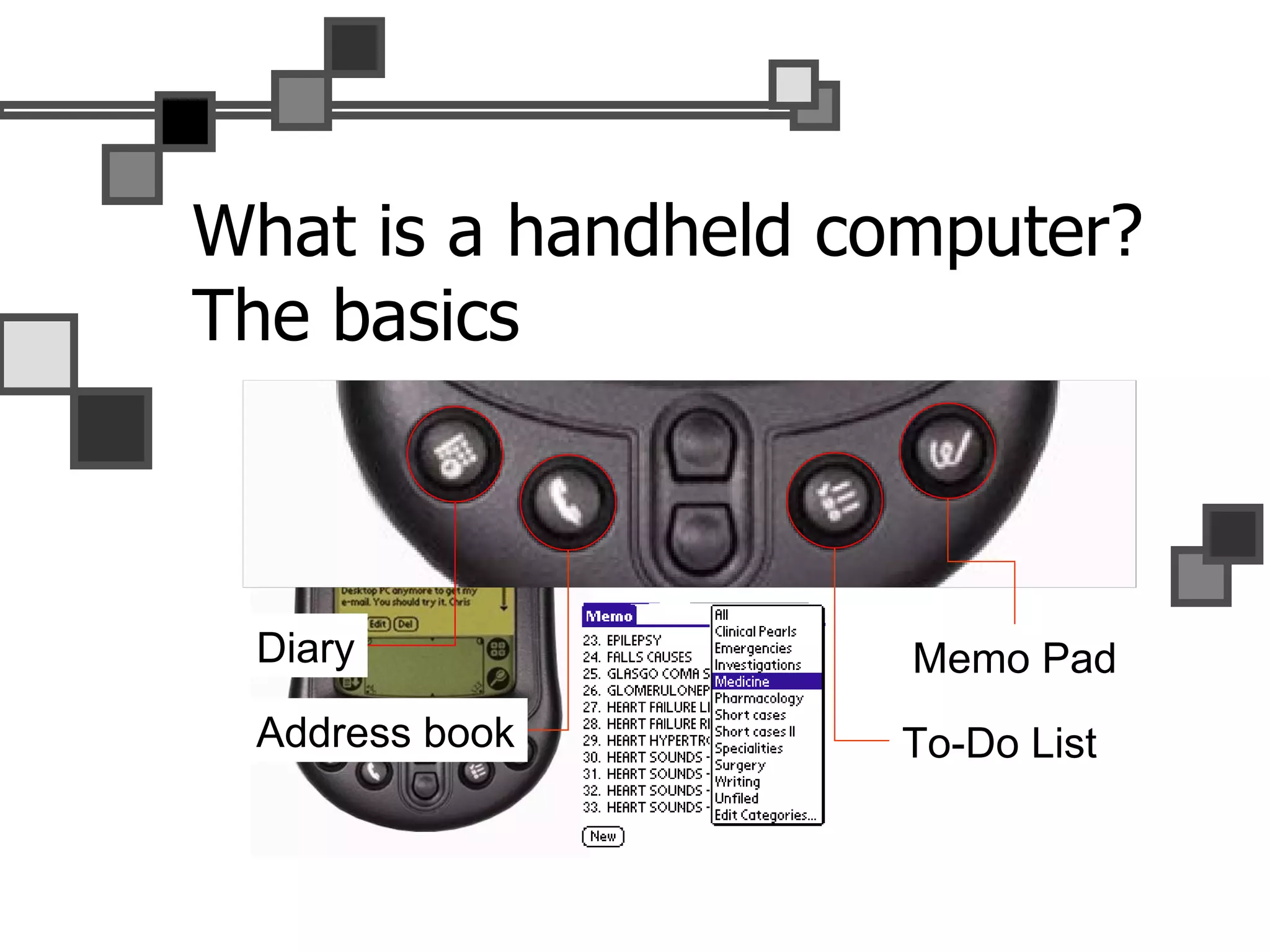 What is a handheld computer? The basics Diary Address book To-Do List Memo Pad 