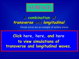Click  here ,  here , and  here to view simulations of transverse and longitudinal waves. SURFACE A  combination  of transverse  and  longitudinal . Ocean waves are an example of surface waves 