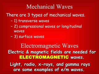 Light, radio, x-rays, and gamma rays are some examples of e/m waves.  Electric & magnetic fields are needed for ELECTROMAGNETIC   waves. Mechanical Waves There are 3 types of mechanical waves. 1) transverse waves  2) compressional waves or longitudinal waves 3) surface waves Electromagnetic Waves 