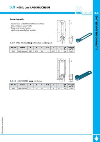 3.3            HEBEL und LAGERBUCHSEN

                                                                                                                     3.3




                                                                                                                     LUFTMENGENREGULIERUNG
                           Einsatzbereich:

                           -   mechanische und elektrische Klappenantriebe                                    S
                           -   Jalousieklappen jeder Größe
                           -   Einzel- und Sonderklappen
                           -   gleich- und gegenläufige Lamellen                         A            E
                                                                                             B


                                                                                                 D


                           3.3.9 MEZ-HEBEL lang mit Buchse und Langloch                          C           16

                               Art.-Nr.      Material       A      B    C    DØ    E         S       VPE   Gewicht
                                                                                                     St.   kg /St.
                                960        Stahl verzinkt   127   105   22   12   8x75   2,5         100   0,063




                                                                                                              S



                                                                                         A            E
                                                                                             B


                                                                                                 D


                           3.3.10 MEZ-HEBEL lang mit Buchse                                      C          16

                               Art.-Nr.      Material       A      B    C    DØ    E         S       VPE   Gewicht
                                                                                                     St.   kg /St.
                                962        Stahl verzinkt   92    70    22   12    8     2,5         100   0,060
Alle Angaben ohne Gewähr
 
