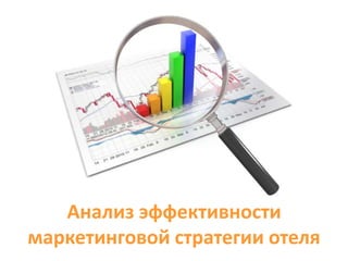 Анализ эффективности
маркетинговой стратегии отеля
 