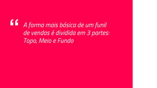 “ A forma mais básica de um funil
de vendas é dividida em 3 partes:
Topo, Meio e Fundo
 