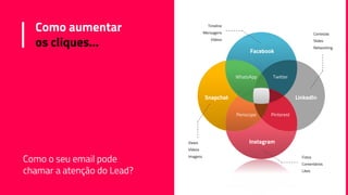 Como aumentar
os cliques...
Facebook
Instagram
Snapchat LinkedIn
Twitter
Pinterest
WhatsApp
Periscope
Views
Vídeos
Imagens Fotos
Comentários
Likes
Conteúdo
Slides
Networking
Timeline
Mensagens
Vídeos
Como o seu email pode
chamar a atenção do Lead?
 
