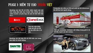 PHASE 1: NIỀM TỰ HÀO THUẦN VIỆT
Booking các bài PR về VF8, nhấn mạnh vào các
tính năng đặc biệt như: thuần Việt, ADAS, lọc...