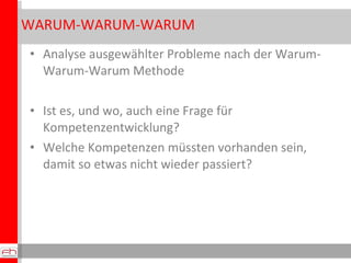 WARUM-WARUM-WARUM Analyse ausgewählter Probleme nach der Warum-Warum-Warum Methode Ist es, und wo, auch eine Frage für Kompetenzentwicklung? Welche Kompetenzen müssten vorhanden sein, damit so etwas nicht wieder passiert? 