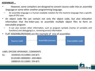 Comprehensive Overview of Translators: Assemblers, Compilers, and ...