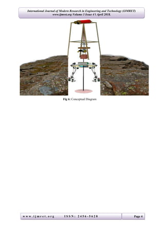 International Journal of Modern Research in Engineering and Technology (IJMRET)
www.ijmret.org Volume 3 Issue 4 ǁ April 2018.
w w w . i j m r e t . o r g I S S N : 2 4 5 6 - 5 6 2 8 Page 4
Fig 6: Conceptual Diagram
 