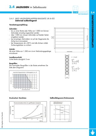 3.4                                          JALOUSIEN im Selbstbausatz

                                                                                                                                                                                                                                                                             3.4




                                                                                                                                                                                                                                                                             LUFTMENGENREGULIERUNG
                           3.4.1 MEZ-JALOUSIEKLAPPEN-BAUSATZ JK-A-02
                                 Zahnrad außenliegend

                           Verarbeitungsempfehlung:

                           Zahnräder:
                           - bis zu einer Breite oder Höhe von 1.000 mm können
                             Zahnräder einseitig angeordnet werden
                           - über 1.000 mm müssen Zahnräder auf beiden Seiten




                                                                                                                                                                                                                                                               lichte Höhe
                             eingebaut werden                                                                                                                                        90
                           - bei einseitigen Zahnrädern ist auf der Gegenseite die
                             Achse kurz einzusetzen
                           - bei Temperaturen ab +50°C sind alle Achsen mittels
                             Sicherungsbolzen zu sichern

                           Antrieb:
                           Ab einer Höhe von 1.300 mm ist ein Verbindungsgestänge                                                                                                                                         lichte Breite
                           einzubauen

                           Lamellenzuschnitt:                                                                                                                                                                                          C - P rofil
                           Lichte Breite abzüglich 3 mm                                                                                                                                                                                   6




                                                                                                                                                                                                                                                     30
                           Baugrößen:                                                                                                                                                                                                      120

                           Die maximalen Baugrößen in der Breite entnehmen Sie                                                                                                                                                            6
                           bitte dem Diagramm




                                                                                                                                                                                                                                                          20
                                                                                                                                                                                                                                           120

                                                              maximale Klappenbreite in Abhängigkeit von ∆P
                                                            2000

                                                            1750

                                                                                                                                                                                                                         120
                                      Druckdifferenz [Pa]




                                                            1500

                                                            1250

                                                            1000

                                                             750

                                                             500

                                                             250


                                                                   0   200   400   600    800   1000       1200   1400   1600   1800   2000
                                                                                         Jalousieklappenbreite




                           Druckverlust - Kennlinien                                                                                                                             Stellkraftdiagramm/Drehmomente

                                                                                                                                                                                          Stellkraftdiagramm /
                                                                   Druckverlustkennlinie (in geöffnetem Zustand)                                                                          Motordrehmoment
                                                                                                                                                                                 H (m)    1,5
                                                                                                                                         °




                                                            300
                                                                                                                                                       Klappenöffnungswinkel °
                                                                                                                                       45
                           Druckverlust [Pa]




                                                                                                                                                                                                        15 Nm

                                                                                                                                                                                          1,0
                                                            200
Alle Angaben ohne Gewähr




                                                                                                                                                                                                            8 Nm
                                                                                                                                               60°                                        0,5
                                                            100
                                                                                                                                                90°

                                                                                   1                   2                 3                4        5                                        0         0,5          1,0          1,5
                                                                                                                                              W[m/s]                                                                           B (m)
 