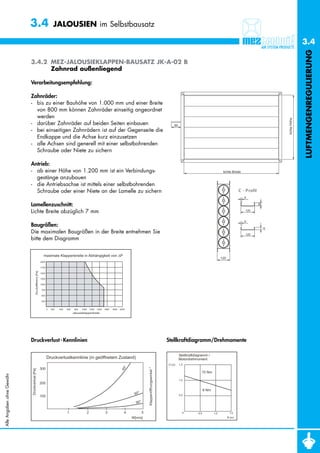 3.4                                          JALOUSIEN im Selbstbausatz

                                                                                                                                                                                                                                                                             3.4




                                                                                                                                                                                                                                                                             LUFTMENGENREGULIERUNG
                           3.4.2 MEZ-JALOUSIEKLAPPEN-BAUSATZ JK-A-02 B
                                 Zahnrad außenliegend

                           Verarbeitungsempfehlung:

                           Zahnräder:
                           - bis zu einer Bauhöhe von 1.000 mm und einer Breite
                             von 800 mm können Zahnräder einseitig angeordnet
                             werden




                                                                                                                                                                                                                                                               lichte Höhe
                           - darüber Zahnräder auf beiden Seiten einbauen                                                                                                            90
                           - bei einseitigen Zahnrädern ist auf der Gegenseite die
                             Endkappe und die Achse kurz einzusetzen
                           - alle Achsen sind generell mit einer selbstbohrenden
                             Schraube oder Niete zu sichern

                           Antrieb:
                           - ab einer Höhe von 1.200 mm ist ein Verbindungs-                                                                                                                                              lichte Breite
                             gestänge anzubauen
                           - die Antriebsachse ist mittels einer selbstbohrenden
                             Schraube oder einer Niete an der Lamelle zu sichern                                                                                                                                                       C - P rofil
                                                                                                                                                                                                                                          6

                           Lamellenzuschnitt:




                                                                                                                                                                                                                                                     30
                           Lichte Breite abzüglich 7 mm                                                                                                                                                                                    120


                                                                                                                                                                                                                                          6
                           Baugrößen:




                                                                                                                                                                                                                                                          20
                           Die maximalen Baugrößen in der Breite entnehmen Sie                                                                                                                                                             120
                           bitte dem Diagramm


                                                              maximale Klappenbreite in Abhängigkeit von ∆P
                                                                                                                                                                                                                         120
                                                            2000

                                                            1750
                                      Druckdifferenz [Pa]




                                                            1500

                                                            1250

                                                            1000

                                                             750

                                                             500

                                                             250


                                                                   0   200   400   600    800   1000       1200   1400   1600   1800   2000
                                                                                         Jalousieklappenbreite




                           Druckverlust - Kennlinien                                                                                                                             Stellkraftdiagramm/Drehmomente

                                                                                                                                                                                          Stellkraftdiagramm /
                                                                   Druckverlustkennlinie (in geöffnetem Zustand)                                                                          Motordrehmoment
                                                                                                                                                                                 H (m)    1,5
                                                                                                                                         °




                                                            300
                                                                                                                                                       Klappenöffnungswinkel °
                                                                                                                                       45
                           Druckverlust [Pa]




                                                                                                                                                                                                        15 Nm
Alle Angaben ohne Gewähr




                                                                                                                                                                                          1,0
                                                            200
                                                                                                                                                                                                            8 Nm
                                                                                                                                               60°                                        0,5
                                                            100
                                                                                                                                                90°

                                                                                   1                   2                 3                4        5                                        0         0,5          1,0          1,5
                                                                                                                                              W[m/s]                                                                           B (m)
 