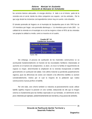 Gobierno Municipal de Sacabamba
                          Asociación de Municipios de Cochabamba

los servicios básicos adecuados, ni energía eléctrica A lado o en el mismo patio de la
vivienda esta el corral, donde los niños comparten ese espacio con los animales. Por lo
que urge desde las instancias correspondientes tomar muy en cuenta esta situación.


El tamaño promedio de hogares en el municipio de Sacabamba para el año 1992 fue de
3.9 miembros por hogar, este promedio disminuyo a 3.6 miembros para el año 2001. La
calidad de la vivienda en el municipio no es de las mejores si bien el 95% de las viviendas
son propias la calidad es media, como se muestra en el cuadro.


                                          Cuadro Nº 14
                                      Calidad de Viviendas
                          CALIDAD DE VIVIENDA

                          Baja              Media       Alta

                          23,21             74,35       2,44
                        Fuente: INE


       Sin embargo, el proceso de sustitución de los materiales constructivos se va
acentuando fundamentalmente en función de las necesidades familiares relacionadas al
aumento en el número de componentes; es decir, al crecer la familia el requerimiento de
espacio es mayor, determinando la ampliación de la vivienda incorporando al ladrillo
generalmente en sustitución del adobe. Este último material va perdiendo paulatinamente
vigencia, pues las diferencias de costos con relación a los diferentes ladrillos se acortan
considerablemente, motivo por el cual la mayoría de la población que realiza
construcciones nuevas prefiere el ladrillo.


       Por otro lado, este criterio también se relaciona al posicionamiento social, utilizar
ladrillo significa mejorar la posición en este sentido, deduciendo de ello que la imagen
externa es fundamental para las familias expresada en sus fachadas, en detrimento de los
pisos interiores por ejemplo, predominantemente son de tierra y muy pocos de cemento.




                                                                                         38
                    Dirección de Planificación Gestión Territorial y
                                 Desarrollo Productivo
                                                                               Diagnostico
 