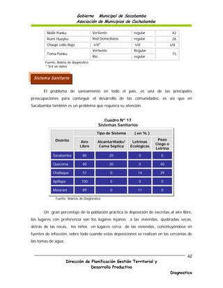 Gobierno Municipal de Sacabamba
                             Asociación de Municipios de Cochabamba

         Molle Punku                    Vertiente                 regular               42
         Rumi Huayku                    Red Domiciliaria          regular               26
         Chaupi collo Bajo              s/d*                      s/d                  s/d
                                        Vertiente                 Regular
         Toma Punku                                                                     15
                                        Río                       regular
        Fuente. Boleta de diagnostico
        * S/d sin datos


 Sistem a Sanitario


       El problema de saneamiento en todo el país, es una de las principales
preocupaciones para conseguir el desarrollo de las comunidades, es así que en
Sacabamba también es un problema que requiera su atención.


                                                 Cuadro Nº 17
                                              Sistemas Sanitarios

                                          Tipo de Sistema         ( en % )
              Distrito                                                        Pozo
                               Aire           Alcantarillado/    Letrinas
                                                                             Ciego o
                               Libre           Cama Séptica     Ecológicas
                                                                             Letrina
             Sacabamba           80                 20               0          0

             Quecoma             40                 20               0          40

             Challaque           57                 0               14          29

             Apillapa           100                 0                0          0

             Matarani            89                 0               11          0

              Fuente: Boletas de Diagnostico



       Un gran porcentaje de la población práctica la deposición de excretas al aire libre,
los lugares con preferencia son los lugares lejanos             a las viviendas, quebradas secas,
detrás de las rocas, los niños en lugares cerca de las viviendas, constituyéndose en
fuentes de infección, sobre todo cuando estas deposiciones se realizan en las cercanías de
las tomas de agua.


                                                                                               42
                        Dirección de Planificación Gestión Territorial y
                                     Desarrollo Productivo
                                                                                       Diagnostico
 