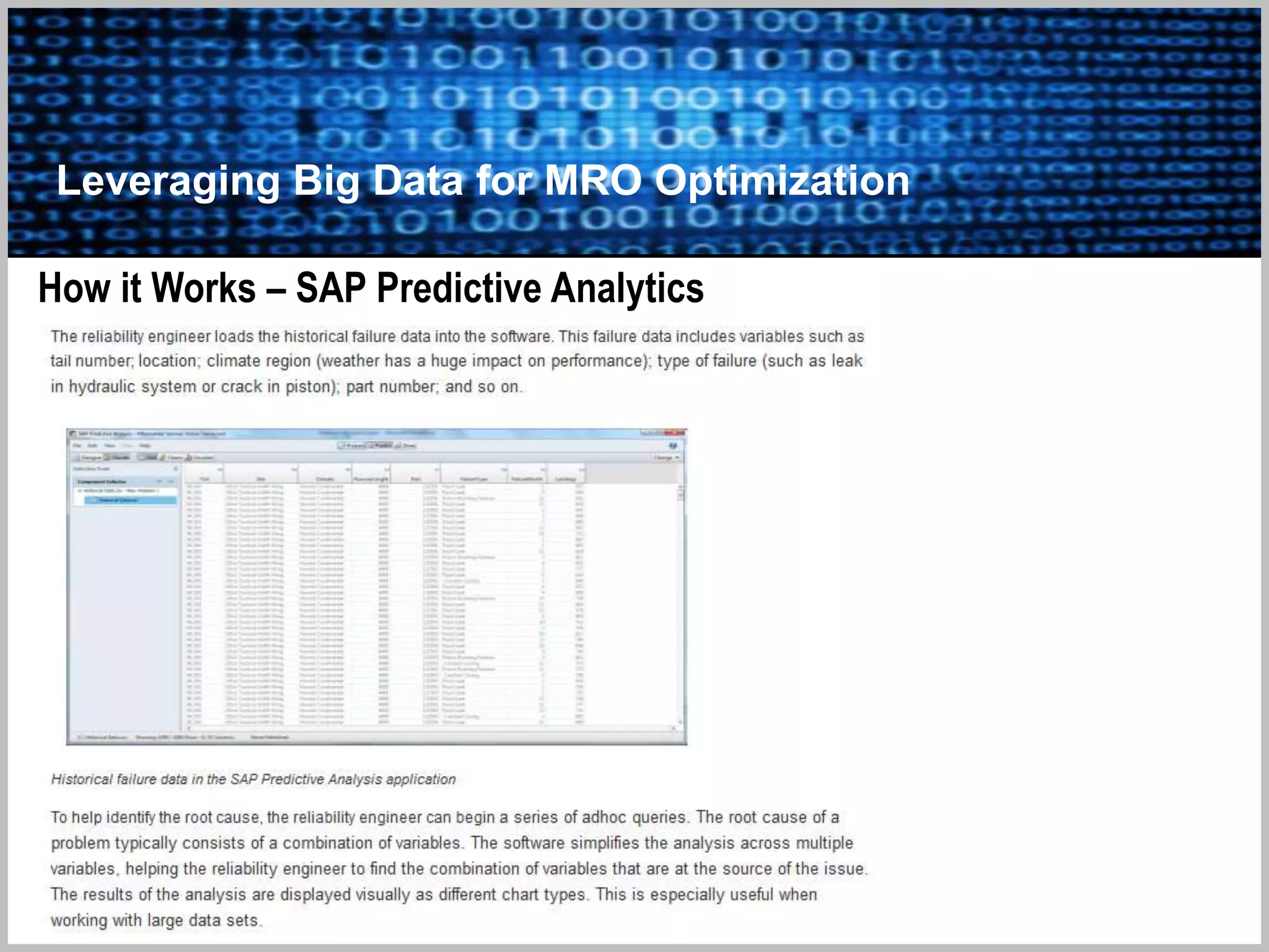 AHMS – Standard feature on some Jets
Aircraft Health Management System
Real time Data Exchanges
 