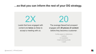 @newscred | #ThinkContent
…so that you can inform the rest of your DG strategy.
Leads that have engaged with
content are t...