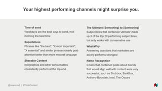 Your highest performing channels might surprise you.
Time of send
Weekdays are the best days to send, mid-
morning the bes...