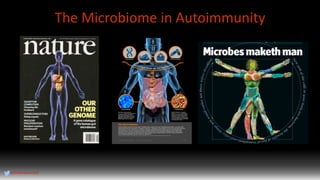 The Microbiome in Autoimmunity
@DrBonnie360
 