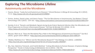 Exploring The Microbiome Lifeline
• Fasano, Alessio. “Leaky Gut and Autoimmune Diseases.” Clinical Reviews in Allergy & Immunology 42.1 (2012) :
71–8. <http://www.ncbi.nlm.nih.gov/pubmed/22109896>.
• Gomez, Andres, David Luckey, and Veena Taneja. “The Gut Microbiome in Autoimmunity: Sex Matters.”Clinical
Immunology 159.2 (2015) : 154–162. <http://www.sciencedirect.com/science/article/pii/S1521661615001576>.
• Kamdar, K et al. “Genetic and Metabolic Signals during Acute Enteric Bacterial Infection Alter the Microbiota and
Drive Progression to Chronic Inflammatory Disease.” Cell Host & Microbe 19.1 (2016) : 21-31.
<http://www.cell.com/cell-host-microbe/pdfExtended/S1931-3128(15)00498-9>.
• McLean, Mairi et al. “Does the Microbiota Play a Role in the Pathogenesis of Autoimmune Diseases?” Gut 64.2
(2014) : gutjnl–2014–308514. <http://gut.bmj.com/content/early/2014/11/28/gutjnl-2014-308514>.
• Waldor, Matthew et al. “Where next for Microbiome Research?” PLoS Biology 13.1 (2015) : e1002050.
<http://journals.plos.org/plosbiology/article?id=10.1371/journal.pbio.1002050>.
• Wu, Hao, Valentina Tremaroli, and Fredrik Bäckhed. “Linking Microbiota to Human Diseases: A Systems Biology
Perspective.” Trends in Endocrinology & Metabolism 26.12 (2015) : 758-770.
<http://www.cell.com/trends/endocrinology-metabolism/abstract/S1043-2760(15)00194-0>.
Autoimmunity and the Microbiome
@DrBonnie360
 