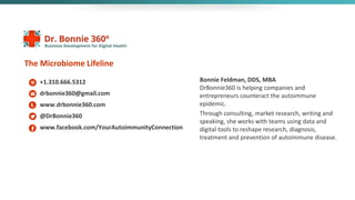 The Microbiome Lifeline
+1.310.666.5312
drbonnie360@gmail.com
www.drbonnie360.com
@DrBonnie360
www.facebook.com/YourAutoimmunityConnection
Bonnie Feldman, DDS, MBA
DrBonnie360 is helping companies and
entrepreneurs counteract the autoimmune
epidemic.
Through consulting, market research, writing and
speaking, she works with teams using data and
digital tools to reshape research, diagnosis,
treatment and prevention of autoimmune disease.
 