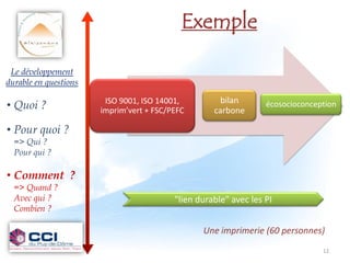 Exemple

 Le développement
durable en questions

                        ISO 9001, ISO 14001,          bilan
• Quoi ?               imprim’vert + FSC/PEFC       carbone
                                                                  écosocioconception


• Pour quoi ?
  => Qui ?
  Pour qui ?

• Comment ?
  => Quand ?
  Avec qui ?                              "lien durable" avec les PI
  Combien ?

                                                 Une imprimerie (60 personnes)
                                                                                12
 