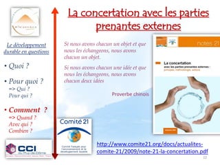 La concertation avec les parties
                              prenantes externes
 Le développement      Si nous avons chacun un objet et que
durable en questions   nous les échangeons, nous avons
                       chacun un objet.
• Quoi ?               Si nous avons chacun une idée et que
                       nous les échangeons, nous avons
• Pour quoi ?          chacun deux idées
  => Qui ?
  Pour qui ?                                Proverbe chinois

• Comment ?
  => Quand ?
  Avec qui ?
  Combien ?

                                     http://www.comite21.org/docs/actualites-
                                     comite-21/2009/note-21-la-concertation.pdf
                                                                             22
 