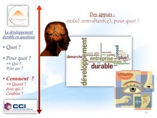 Des appuis :
                       un(e) consultant(e), pour quoi ?

 Le développement
durable en questions

• Quoi ?

• Pour quoi ?
  => Qui ?
  Pour qui ?

• Comment ?
  => Quand ?
  Avec qui ?
  Combien ?



                                                          25 25
                                                            25
 