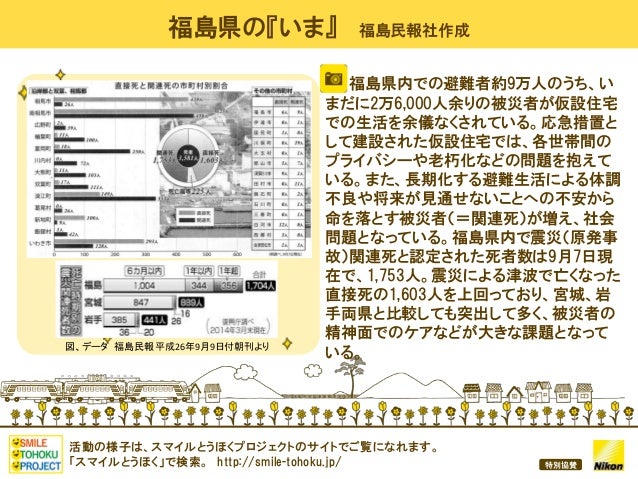 写真で綴る 被災地の いま を伝えるプロジェクト取材報告資料 岐阜聖徳学園大学附属中学校