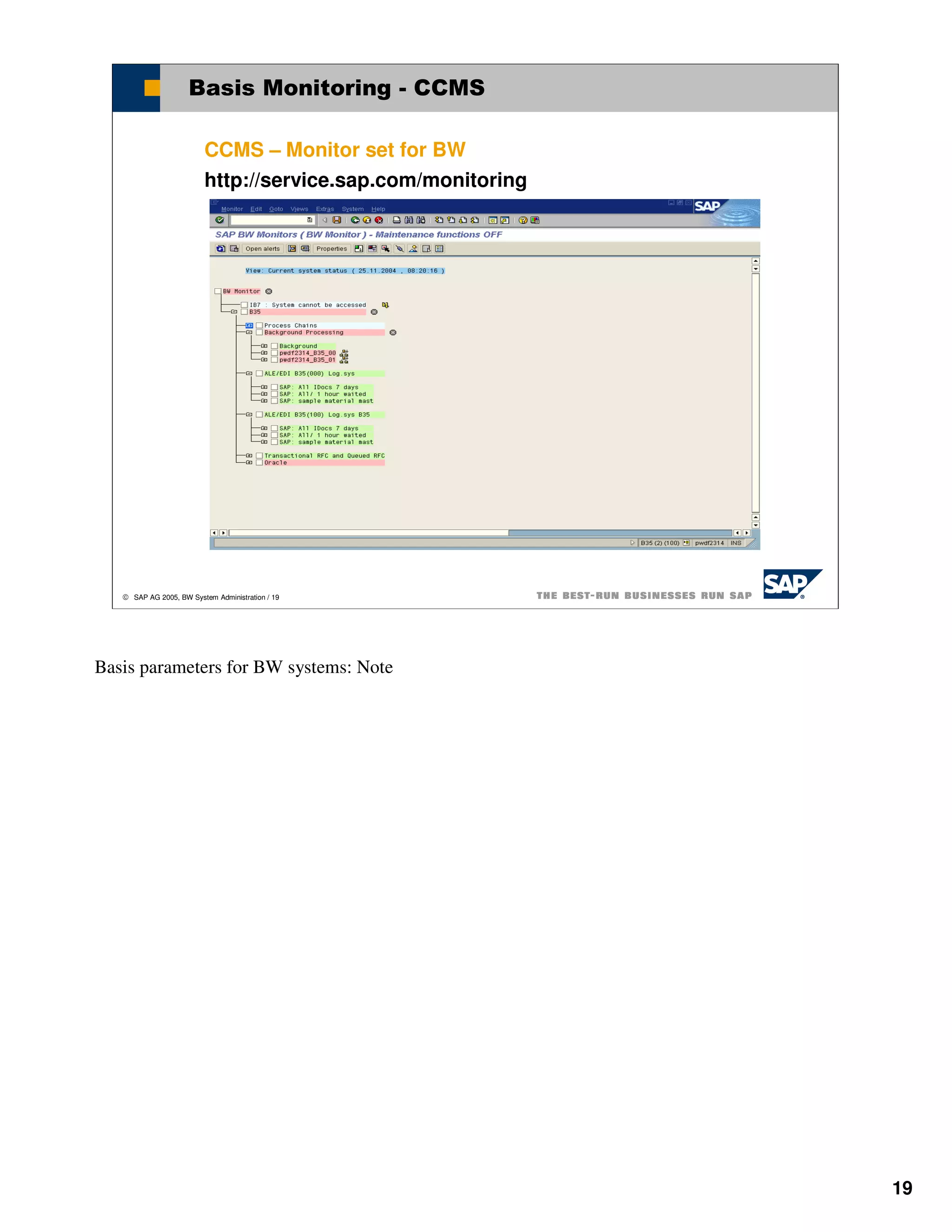 Basis Monitoring - CCMS

                         CCMS – Monitor set for BW
                         http://service.sap.com/monitoring




    SAP AG 2005, BW System Administration / 19




Basis parameters for BW systems: Note




                                                             19
 