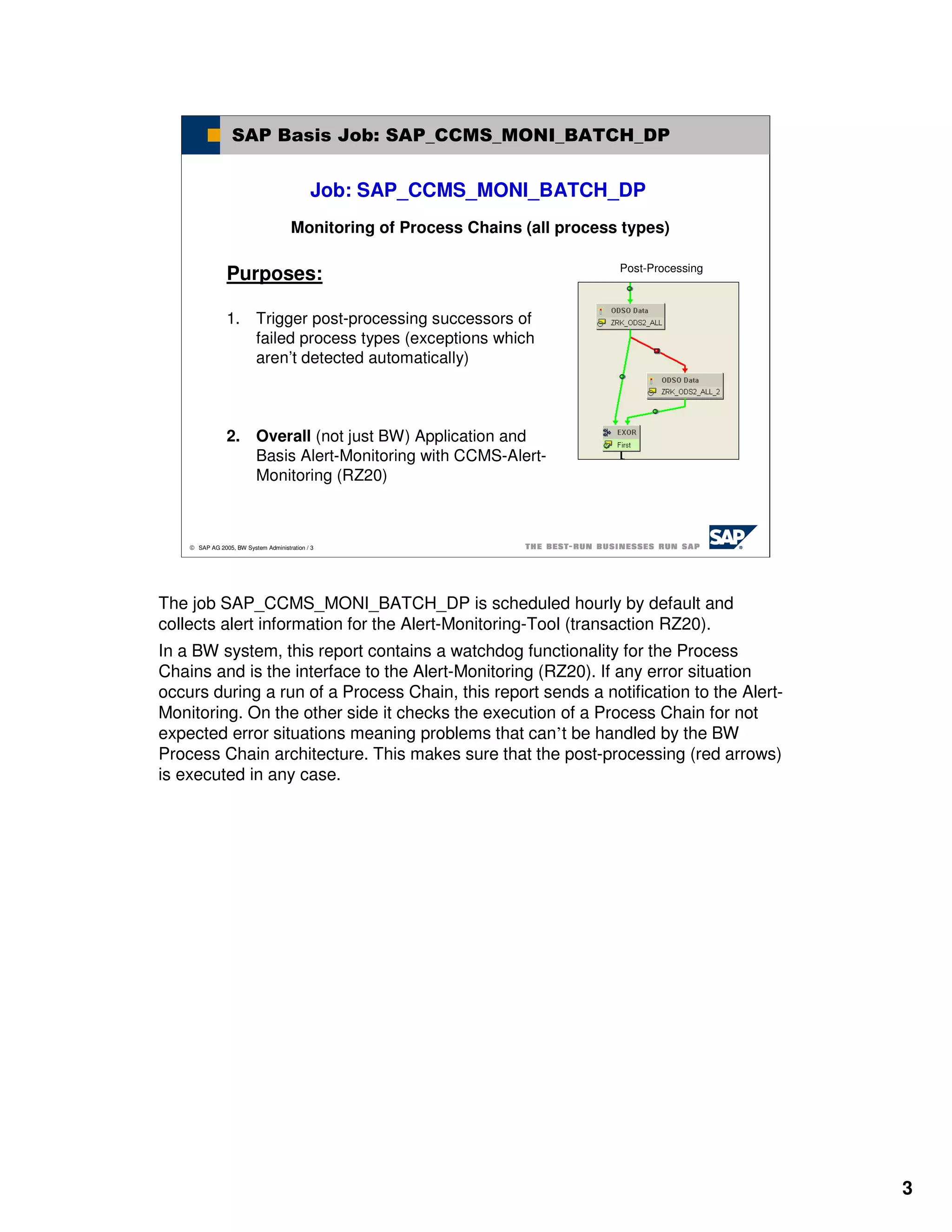 SAP Basis Job: SAP_CCMS_MONI_BATCH_DP


                                             Job: SAP_CCMS_MONI_BATCH_DP
                                       Monitoring of Process Chains (all process types)

                                                                                Post-Processing
                Purposes:

                1. Trigger post-processing successors of
                   failed process types (exceptions which
                   aren’t detected automatically)



                2. Overall (not just BW) Application and
                   Basis Alert-Monitoring with CCMS-Alert-
                   Monitoring (RZ20)



     SAP AG 2005, BW System Administration / 3




The job SAP_CCMS_MONI_BATCH_DP is scheduled hourly by default and
collects alert information for the Alert-Monitoring-Tool (transaction RZ20).
In a BW system, this report contains a watchdog functionality for the Process
Chains and is the interface to the Alert-Monitoring (RZ20). If any error situation
occurs during a run of a Process Chain, this report sends a notification to the Alert-
Monitoring. On the other side it checks the execution of a Process Chain for not
expected error situations meaning problems that can’t be handled by the BW
Process Chain architecture. This makes sure that the post-processing (red arrows)
is executed in any case.




                                                                                                  3
 