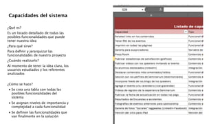 !
!
!
¿Qué es?
Es un listado detallado de todas las
posibles funcionalidades que puede
tener nuestra idea
¿Para qué sirve?
Para deﬁnir y jerarquizar las
funcionalidades de nuestro proyecto
¿Cuándo realizarlo?
Al momento de tener la idea clara, los
usuarios estudiados y los referentes
analizados
!
¿Cómo se hace?

•
Se crea una tabla con todas las
posibles funcionalidades del
sistema 

•
Se asignan niveles de importancia y
complejidad a cada funcionalidad 

•
Se deﬁnen las funcionalidades que
van ﬁnalmente en la solución 
!
Capacidades del sistema
 