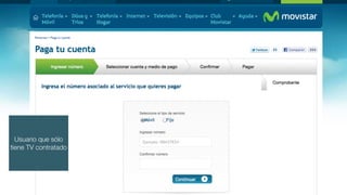 Usuario que sólo
tiene TV contratado
 