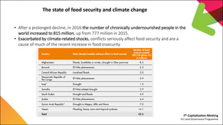 7th Capitalization Meeting
EU Land Governance Programme
The state of food security and climate change
• After a prolonged ...