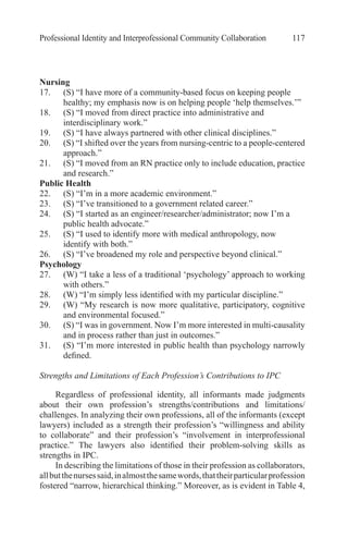 Professional Identity and Interprofessional Community Collaboration 117
Nursing
17.	 (S) “I have more of a community-based focus on keeping people
healthy; my emphasis now is on helping people ‘help themselves.’”
18.	 (S) “I moved from direct practice into administrative and
interdisciplinary work.”
19.	 (S) “I have always partnered with other clinical disciplines.”
20.	 (S) “I shifted over the years from nursing-centric to a people-centered
approach.”
21.	 (S) “I moved from an RN practice only to include education, practice
and research.”
Public Health
22.	 (S) “I’m in a more academic environment.”
23.	 (S) “I’ve transitioned to a government related career.”
24.	 (S) “I started as an engineer/researcher/administrator; now I’m a
public health advocate.”
25.	 (S) “I used to identify more with medical anthropology, now
identify with both.”
26.	 (S) “I’ve broadened my role and perspective beyond clinical.”
Psychology
27.	 (W) “I take a less of a traditional ‘psychology’ approach to working
with others.”
28.	 (W) “I’m simply less identified with my particular discipline.”
29.	 (W) “My research is now more qualitative, participatory, cognitive
and environmental focused.”
30.	 (S) “I was in government. Now I’m more interested in multi-causality
and in process rather than just in outcomes.”
31.	 (S) “I’m more interested in public health than psychology narrowly
defined.
Strengths and Limitations of Each Profession’s Contributions to IPC
Regardless of professional identity, all informants made judgments
about their own profession’s strengths/contributions and limitations/
challenges. In analyzing their own professions, all of the informants (except
lawyers) included as a strength their profession’s “willingness and ability
to collaborate” and their profession’s “involvement in interprofessional
practice.” The lawyers also identified their problem-solving skills as
strengths in IPC.
In describing the limitations of those in their profession as collaborators,
allbutthenursessaid,inalmostthesamewords,thattheirparticularprofession
fostered “narrow, hierarchical thinking.” Moreover, as is evident in Table 4,
 