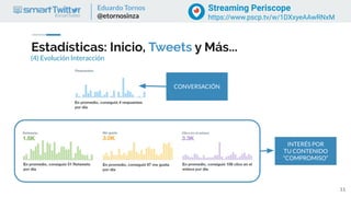 Sesión de iniciación a Twitter Analitycs Media Studio Audiense y Metricool