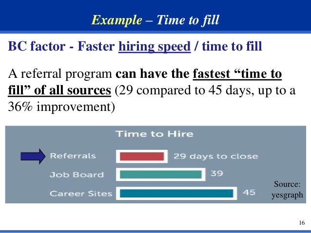 15 high value action steps to elevate your employee referral program employee referral programs examples