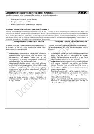 27
Competencia Construye interpretaciones históricas CICLO VI
Cuando el estudiante construye su identidad combina las siguientes capacidades:
 Interpreta críticamente fuentes diversas
 Comprende el tiempo histórico
 Elabora explicaciones sobre procesos históricos
Descripción del nivel de la competencia esperado al fin del ciclo VI
Construye interpretaciones históricas sobre hechos o procesos del Perú y el mundo, en los que explica hechos o procesos históricos, a partir de la
clasificación de las causas y consecuencias, reconociendo sus cambios y permanencias, y usando términos históricos. Explica su relevancia a partir
de los cambios y permanencias que generan en el tiempo, empleando distintos referentes y convenciones temporales, así como conceptos
relacionados a instituciones sociopolíticas y la economía. Compara e integra información de diversas fuentes, estableciendo diferencias entre las
narraciones de los hechos y las interpretaciones de los autores de las fuentes.
Desempeños PRIMER GRADO DE SECUNDARIA
Cuando el estudiante “construye interpretaciones históricas” y
se encuentra en proceso al nivel esperado del ciclo VI realiza
desempeños como los siguientes:
 Obtiene información de diversas fuentes sobre un hecho o
proceso histórico, distinguiendo entre los hechos y las
interpretaciones del pasado. Explica que no hay
interpretaciones correctas o incorrectas del pasado, sino
que todas reflejan diversos puntos de vista.
 Sitúa en sucesión distintos hechos o procesos de la historia
local, regional y nacional, y establece la distancia temporal
que hay entre ellos y la actualidad utilizando convenciones
temporales, así como períodos o subperíodos de la historia
nacional y mundial.
 Elabora explicaciones sobre un hecho o proceso histórico
basadas en sus causas y consecuencias.
 Explica las ideas, creencias, valores y actitudes de
personajes históricos o grupos sociales según el contexto
en el que vivieron.
Desempeños SEGUNDO GRADO DE SECUNDARIA
Cuando el estudiante “construye interpretaciones históricas” y
logra el nivel esperado del ciclo VI realiza desempeños como los
siguientes:
 Utiliza diversas fuentes para indagar sobre un determinado
hecho o proceso histórico, identificando el contexto
histórico (características de la época) en el que fueron
producidas y complementando una con otra.
 Sitúa en sucesión distintos hechos o procesos de la historia
local, regional y nacional, y los relaciona con hechos o
procesos históricos más generales. Identifica cómo, en
distintas épocas, hay algunos aspectos que cambian y otros
que permanecen igual.
 Elabora explicaciones sobre hechos o procesos históricos a
partir de la clasificación de sus causas y consecuencias,
reconociendo la simultaneidad en algunos de ellos y
utilizando términos históricos.
 Explica la importancia de los hechos o procesos históricos y
menciona las razones por las que todas las personas son
actores de la historia.
 