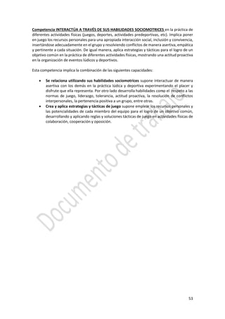 53
Competencia INTERACTÚA A TRAVÉS DE SUS HABILIDADES SOCIOMOTRICES en la práctica de
diferentes actividades físicas (juegos, deportes, actividades predeportivas, etc). Implica poner
en juego los recursos personales para una apropiada interacción social, inclusión y convivencia,
insertándose adecuadamente en el grupo y resolviendo conflictos de manera asertiva, empática
y pertinente a cada situación. De igual manera, aplica estrategias y tácticas para el logro de un
objetivo común en la práctica de diferentes actividades físicas, mostrando una actitud proactiva
en la organización de eventos lúdicos y deportivos.
Esta competencia implica la combinación de las siguientes capacidades:
 Se relaciona utilizando sus habilidades sociomotrices supone interactuar de manera
asertiva con los demás en la práctica lúdica y deportiva experimentando el placer y
disfrute que ella representa. Por otro lado desarrolla habilidades como el respeto a las
normas de juego, liderazgo, tolerancia, actitud proactiva, la resolución de conflictos
interpersonales, la pertenencia positiva a un grupo, entre otras.
 Crea y aplica estrategias y tácticas de juego supone emplear los recursos personales y
las potencialidades de cada miembro del equipo para el logro de un objetivo común,
desarrollando y aplicando reglas y soluciones tácticas de juego en actividades físicas de
colaboración, cooperación y oposición.
 