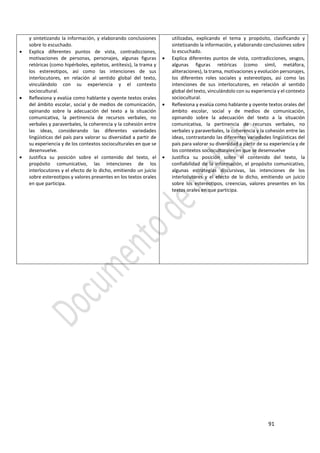 91
y sintetizando la información, y elaborando conclusiones
sobre lo escuchado.
 Explica diferentes puntos de vista, contradicciones,
motivaciones de personas, personajes, algunas figuras
retóricas (como hipérboles, epítetos, antítesis), la trama y
los estereotipos, así como las intenciones de sus
interlocutores, en relación al sentido global del texto,
vinculándolo con su experiencia y el contexto
sociocultural.
 Reflexiona y evalúa como hablante y oyente textos orales
del ámbito escolar, social y de medios de comunicación,
opinando sobre la adecuación del texto a la situación
comunicativa, la pertinencia de recursos verbales, no
verbales y paraverbales, la coherencia y la cohesión entre
las ideas, considerando las diferentes variedades
lingüísticas del país para valorar su diversidad a partir de
su experiencia y de los contextos socioculturales en que se
desenvuelve.
 Justifica su posición sobre el contenido del texto, el
propósito comunicativo, las intenciones de los
interlocutores y el efecto de lo dicho, emitiendo un juicio
sobre estereotipos y valores presentes en los textos orales
en que participa.
utilizadas, explicando el tema y propósito, clasificando y
sintetizando la información, y elaborando conclusiones sobre
lo escuchado.
 Explica diferentes puntos de vista, contradicciones, sesgos,
algunas figuras retóricas (como símil, metáfora,
aliteraciones), la trama, motivaciones y evolución personajes,
los diferentes roles sociales y estereotipos, así como las
intenciones de sus interlocutores, en relación al sentido
global del texto, vinculándolo con su experiencia y el contexto
sociocultural.
 Reflexiona y evalúa como hablante y oyente textos orales del
ámbito escolar, social y de medios de comunicación,
opinando sobre la adecuación del texto a la situación
comunicativa, la pertinencia de recursos verbales, no
verbales y paraverbales, la coherencia y la cohesión entre las
ideas, contrastando las diferentes variedades lingüísticas del
país para valorar su diversidad a partir de su experiencia y de
los contextos socioculturales en que se desenvuelve
 Justifica su posición sobre el contenido del texto, la
confiabilidad de la información, el propósito comunicativo,
algunas estrategias discursivas, las intenciones de los
interlocutores y el efecto de lo dicho, emitiendo un juicio
sobre los estereotipos, creencias, valores presentes en los
textos orales en que participa.
 