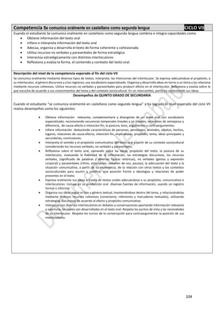 104
Competencia Se comunica oralmente en castellano como segunda lengua CICLO VII
Cuando el estudiante Se comunica oralmente en castellano como segunda lengua combina e integra capacidades como:
 Obtiene información del texto oral
 Infiere e interpreta información del texto oral
 Adecúa, organiza y desarrolla el texto de forma coherente y cohesionada
 Utiliza recursos no verbales y paraverbales de forma estratégica
 Interactúa estratégicamente con distintos interlocutores
 Reflexiona y evalúa la forma, el contenido y contexto del texto oral.
Descripción del nivel de la competencia esperado al fin del ciclo VII
Se comunica oralmente mediante diversos tipos de textos. Interpreta las intenciones del interlocutor. Se expresa adecuándose al propósito, a
su interlocutor, al género discursivo y a los registros; usa vocabulario especializado. Organiza y desarrolla ideas en torno a un tema y las relaciona
mediante recursos cohesivos. Utiliza recursos no verbales y paraverbales para producir efecto en el interlocutor. Reflexiona y evalúa sobre lo
que escucha de acuerdo a sus conocimientos del tema y del contexto sociocultural. En un intercambio, participa sustentando sus ideas.
Desempeños de QUINTO GRADO DE SECUNDARIA
Cuando el estudiante “se comunica oralmente en castellano como segunda lengua” y ha logrado el nivel esperado del ciclo VII
realiza desempeños como los siguientes:
 Obtiene información relevante, complementaria y divergente de un texto oral con vocabulario
especializado, reconociendo secuencias temporales lineales y no lineales, relaciones de semejanza y
diferencia, de causa-efecto e intención-fin, la postura, tesis, argumentos y contraargumentos.
 Infiere información deduciendo características de personas, personajes, animales, objetos, hechos,
lugares, relaciones de causa-efecto, intención-fin, implicaturas, propósito, tema, ideas principales y
secundarias, conclusiones.
 Interpreta el sentido y el propósito comunicativo del texto oral a partir de su contexto sociocultural
considerando los recursos verbales, no verbales y paraverbales.
 Reflexiona sobre el texto oral, opinando sobre las ideas, propósito del texto, la postura de su
interlocutor, evaluando la fiabilidad de la información, las estrategias discursivas, los recursos
verbales, (significado de palabras y diversas figuras retóricas), no verbales (gestos y expresión
corporal) y paraverbales (ritmo, entonación, volumen de voz, pausas), la adecuación del texto a la
situación comunicativa, a partir de su experiencia, de la relación con otros textos y los contextos
socioculturales para asumir y justificar una posición frente a ideologías y relaciones de poder
presentes en el texto.
 Expresa oralmente sus ideas a través de textos orales adecuándose a su propósito, comunicativo e
interlocutores. Incluye en su producción oral diversas fuentes de información, usando un registro
formal o informal.
 Organiza sus ideas según el tipo y género textual, manteniéndose dentro del tema, y relacionándolas
mediante diversos recursos cohesivos (conectores, referentes y marcadores textuales), utilizando
estrategias discursivas de acuerdo al efecto y propósito comunicativo.
 Interactúa con diversos interlocutores en debates y conversaciones aportando información relevante
y oportuna, las cuales son desarrolladas en el texto oral. Respeta los puntos de vista y las necesidades
de su interlocutor. Respeta los turnos de la conversación para contraargumentar la posición de sus
interlocutores.
 