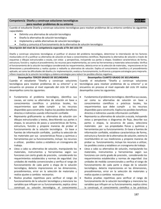 187
Competencia Diseña y construye soluciones tecnológicas CICLO VII
para resolver problemas de su entorno
Cuando el estudiante Diseña y construye soluciones tecnológicas para resolver problemas de su entorno combina las siguientes
capacidades:
 Delimita una alternativa de solución tecnológica
 Diseña la alternativa de solución tecnológica
 Implementa y valida alternativas de solución tecnológica
 Evalúa y comunica el funcionamiento de la alternativa de solución tecnológica
Descripción del nivel de la competencia esperada al fin del ciclo VII
Diseña y construye soluciones tecnológicas al justificar el alcance del problema tecnológico, determinar la interrelación de los factores
involucrados en él y justificar su alternativa de solución en base a conocimientos científicos. Representa la alternativa de solución a través de
esquemas o dibujos estructurados a escala, con vistas y perspectivas, incluyendo sus partes o etapas. Establece características de forma,
estructura, función y explica el procedimiento, los recursos para implementarlas, así como las herramientas y materiales seleccionados. Verifica
el funcionamiento de la solución tecnológica considerando los requerimientos, detecta error en la selección de materiales, imprecisiones en las
dimensiones y procedimientos y realiza ajustes o rediseña su alternativa de solución. Explica el conocimiento científico y el procedimiento
aplicado, así como las dificultades del diseño y la implementación, evalúa su funcionamiento, la eficiencia y propone estrategias para mejorarlo.
Infiere impactos de la solución tecnológica y elabora estrategias para reducir los posibles efectos negativos.
Desempeños TERCER GRADO DE SECUNDARIA
Cuando el estudiante “Diseña y construye soluciones
tecnológicas para resolver problemas de su entorno” y se
encuentra en proceso al nivel esperado del ciclo VII realiza
desempeños como los siguientes:
 Fundamenta el problema tecnológico, identifica sus
causas, así como su alternativa de solución en base a
conocimientos científicos o prácticas locales, los
requerimientos que debe cumplir y los recursos
disponibles para construirlo. Explica los posibles beneficios
directos e indirectos usando información confiable.
 Representa gráficamente su alternativa de solución con
dibujos estructurados y textos, describiendo sus partes o
etapas, la secuencia de pasos y características de forma,
estructura, función y propone maneras de probar el
funcionamiento de la solución tecnológica. En base a
fuentes de información confiable, justifica la selección de
los materiales por sus características físicas y químicas y
herramientas por su funcionamiento, incluye los recursos
a utilizar, posibles costos y establece un cronograma de
trabajo.
 Lleva a cabo su alternativa de solución, manipulando los
materiales, instrumentos y herramientas según sus
funciones con cierto grado de precisión, considerando los
requerimientos establecidos y normas de seguridad. Usa
unidades de medida convencionales y verifica el rango de
funcionamiento de cada parte o etapa de la solución
tecnológica, detecta imprecisiones en las dimensiones,
procedimientos, error en la selección de materiales y
realiza ajustes o cambios necesarios.
 Realiza pruebas repetitivas para verificar el rango de
funcionamiento de la solución tecnológica y menciona las
variables que influyen en su funcionamiento, explica cómo
construyó su solución tecnológica, el conocimiento
Desempeños CUARTO GRADO DE SECUNDARIA
Cuando el estudiante “Diseña y construye soluciones
tecnológicas para resolver problemas de su entorno” y se
encuentra en proceso al nivel esperado del ciclo VII realiza
desempeños como los siguientes:
 Fundamenta el problema tecnológico, identifica sus causas,
así como su alternativa de solución en base a
conocimientos científicos o prácticas locales, los
requerimientos que debe cumplir y los recursos
disponibles para construirlo. Explica los posibles beneficios
directos e indirectos usando información confiable.
 Representa su alternativa de solución a escala, incluyendo
vistas y perspectivas o diagramas de flujo, describe sus
partes o etapas, la secuencia de pasos, selecciona
materiales por sus propiedades físicas y químicas y
herramientas por su funcionamiento. En base a fuentes de
información confiable, establece características de forma,
estructura y función de la alternativa de solución, estima la
incertidumbre en sus mediciones y propone maneras de
probar su funcionamiento, incluye los recursos a utilizar,
los posibles costos y establece un cronograma de trabajo.
 Lleva a cabo su alternativa de solución, manipulando los
materiales, instrumentos y herramientas según sus
funciones con cierto grado de precisión, considerando los
requerimientos establecidos y normas de seguridad. Usa
unidades de medida convencionales y verifica el rango de
funcionamiento de cada parte o etapa de la solución
tecnológica, detecta imprecisiones en las dimensiones,
procedimientos, error en la selección de materiales y
realiza ajustes o cambios necesarios.
 Realiza pruebas repetitivas para verificar el rango de
funcionamiento de la solución tecnológica y menciona las
variables que influyen en su funcionamiento, explica cómo
la construyó, el conocimiento científico o las prácticas
 