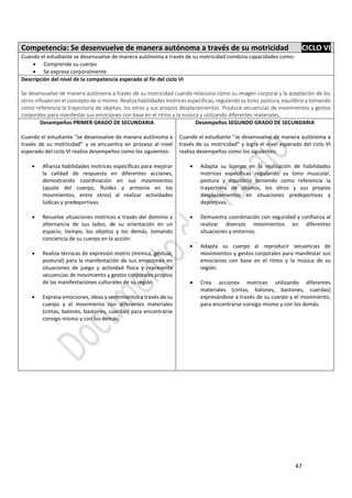 47
Competencia: Se desenvuelve de manera autónoma a través de su motricidad CICLO VI
Cuando el estudiante se desenvuelve de manera autónoma a través de su motricidad combina capacidades como:
 Comprende su cuerpo
 Se expresa corporalmente
Descripción del nivel de la competencia esperado al fin del ciclo VI
Se desenvuelve de manera autónoma a través de su motricidad cuando relaciona cómo su imagen corporal y la aceptación de los
otros influyen en el concepto de sí mismo. Realiza habilidades motrices específicas, regulando su tono, postura, equilibrio y tomando
como referencia la trayectoria de objetos, los otros y sus propios desplazamientos. Produce secuencias de movimientos y gestos
corporales para manifestar sus emociones con base en el ritmo y la música y utilizando diferentes materiales.
Desempeños PRIMER GRADO DE SECUNDARIA
Cuando el estudiante “se desenvuelve de manera autónoma a
través de su motricidad” y se encuentra en proceso al nivel
esperado del ciclo VI realiza desempeños como los siguientes:
 Afianza habilidades motrices específicas para mejorar
la calidad de respuesta en diferentes acciones,
demostrando coordinación en sus movimientos
(ajuste del cuerpo, fluidez y armonía en los
movimientos, entre otros) al realizar actividades
lúdicas y predeportivas.
 Resuelve situaciones motrices a través del dominio y
alternancia de sus lados, de su orientación en un
espacio, tiempo, los objetos y los demás, tomando
conciencia de su cuerpo en la acción.
 Realiza técnicas de expresión motriz (mímica, gestual,
postural) para la manifestación de sus emociones en
situaciones de juego y actividad física y representa
secuencias de movimiento y gestos corporales propios
de las manifestaciones culturales de su región.
 Expresa emociones, ideas y sentimientos a través de su
cuerpo y el movimiento con diferentes materiales
(cintas, balones, bastones, cuerdas) para encontrarse
consigo mismo y con los demás.
Desempeños SEGUNDO GRADO DE SECUNDARIA
Cuando el estudiante “se desenvuelve de manera autónoma a
través de su motricidad” y logra el nivel esperado del ciclo VI
realiza desempeños como los siguientes:
 Adapta su cuerpo en la realización de habilidades
motrices específicas regulando su tono muscular,
postura y equilibrio teniendo como referencia la
trayectoria de objetos, los otros y sus propios
desplazamientos en situaciones predeportivas y
deportivas.
 Demuestra coordinación con seguridad y confianza al
realizar diversos movimientos en diferentes
situaciones y entornos.
 Adapta su cuerpo al reproducir secuencias de
movimientos y gestos corporales para manifestar sus
emociones con base en el ritmo y la música de su
región.
 Crea acciones motrices utilizando diferentes
materiales (cintas, balones, bastones, cuerdas)
expresándose a través de su cuerpo y el movimiento,
para encontrarse consigo mismo y con los demás.
 