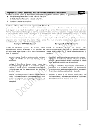 66
Competencia : Aprecia de manera crítica manifestaciones artístico-culturales CICLO VII
Cuando el estudiante Aprecia de manera crítica manifestaciones artístico-culturales combina las siguientes capacidades:
 Percibe e interpreta manifestaciones artístico-culturales.
 Contextualiza manifestaciones artístico- culturales.
 Reflexiona creativa y críticamente
Descripción del nivel de la competencia esperado al fin del ciclo VII
Aprecia de manera crítica manifestaciones artístico-culturales cuando reconoce en estas la función comunicativa de los elementos y códigos
de los lenguajes de las artes de diversas épocas y lugares; comprende que generan diferentes reacciones en las personas y que existen
diferentes maneras de interpretarlas según los referentes socio-culturales de las personas que lo aprecian. Investiga el impacto de los medios
de comunicación, los cambios sociales y tecnológicos en las manifestaciones artístico-culturales contemporáneas y compara las diversas
funciones que ha cumplido el arte en una variedad de contextos sociales, culturales e históricos. Integra la información recogida y describe
cómo una manifestación artístico-cultural nos reta a interpretar sus ideas y significados. Evalúa la eficacia del uso de las técnicas utilizadas en
comparación con la intención de la obra, de otros trabajos y artistas afines y hace comentarios sobre los impactos que puede tener una
manifestación sobre aquellos que lo observan o experimentan.
Desempeños 3° GRADO de Secundaria
Cuando el estudiante “Aprecia de manera crítica
manifestaciones artístico culturales” y se encuentra en
proceso al nivel esperado del ciclo VII realiza desempeños
como los siguientes:
 Reconoce y describe el modo en que los elementos, principios,
y códigos son utilizados para comunicar mensajes, ideas y
sentimientos.
 Investiga el desarrollo de diversos estilos y modos de
producción (tecnologías aplicadas) en las expresiones artístico-
culturales a lo largo de la historia, para identificar y describir las
transformaciones que han experimentado en diferentes
contextos y épocas.
 Interpreta una expresión artístico-cultural a partir de criterios
propios, e integra la información recabada para comparar y dar
sentido a las expresiones con las que se vincula. Asume una
postura a partir de la información que ha recogido en su
investigación.
Desempeños 4° GRADO de Secundaria
Cuando el estudiante “Aprecia de manera crítica
manifestaciones artístico culturales” y se encuentra en proceso
al nivel esperado del ciclo VII realiza desempeños como los
siguientes:
 Reconoce la función comunicativa de los elementos, principios y
códigos de manifestaciones artístico- culturales de diversas
culturas, y se cuestiona sobre aquello que distingue las artes de
otras expresiones y producciones del ser humano.
 Investiga las similitudes y diferencias en el estilo, los temas, las
intenciones y las cualidades estéticas de manifestaciones
artístico-culturales de diversos contextos y épocas. Discute sobre
la contribución de las artes y los artistas a la sociedad.
 Interpreta el sentido de una expresión artístico-cultural y lo
justifica utilizando el lenguaje propio de las artes. Contrasta su
postura personal con las opiniones de sus pares.
 